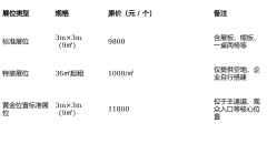 中国绿色供应链联盟大型工程机械装备专委会正