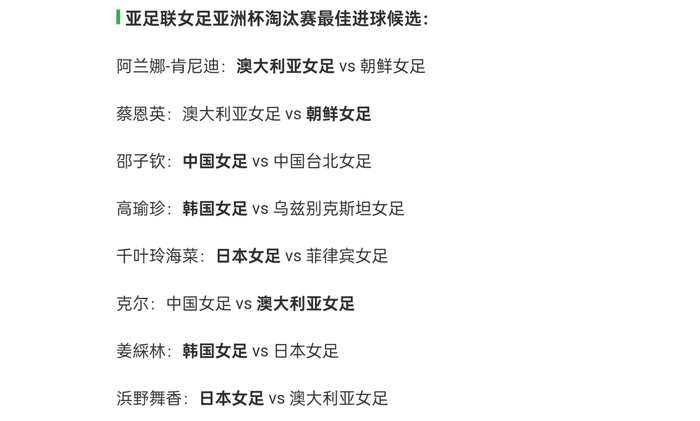 中国女足前锋邵子钦留洋本菲卡将征战欧冠，亚