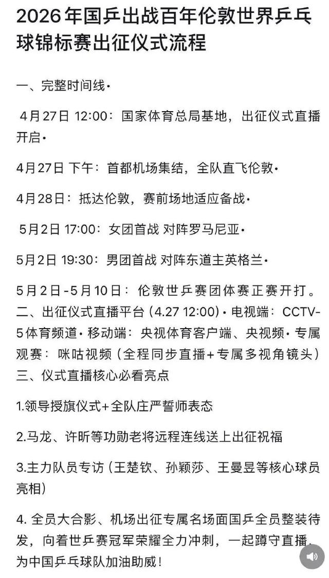 国乒结束成都特训整装待发 伦敦世乒赛备战进入